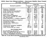 Sea ice duration German Baltic coast winter 1939/40